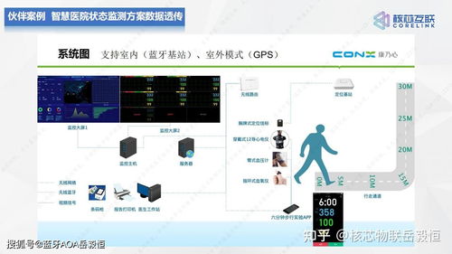 开放合作，领跑高精度定位——专精特新原厂商的蓝牙AoA与UWB融合创新实践